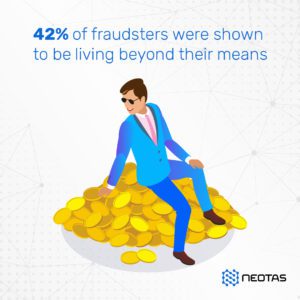 Fraud Awareness Infographic that shows suited man sat on pile of gold with statistic "42% of fraudsters were shown to be living beyond their means"