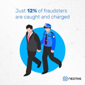 Fraud Awareness Infographic that shows suited man being arrested with statistic "Just 12% of fraudsters are caught and charged"