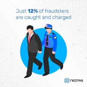 Fraud Awareness Infographic that shows suited man being arrested with statistic "Just 12% of fraudsters are caught and charged"