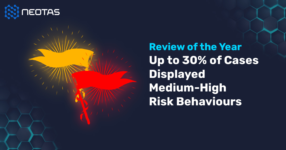 Neotas found up to 30% of background check cases displayed medium-high risk behaviours in 2020