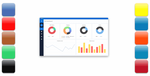 We process data from over 300 social media channels, connecting the dots between each