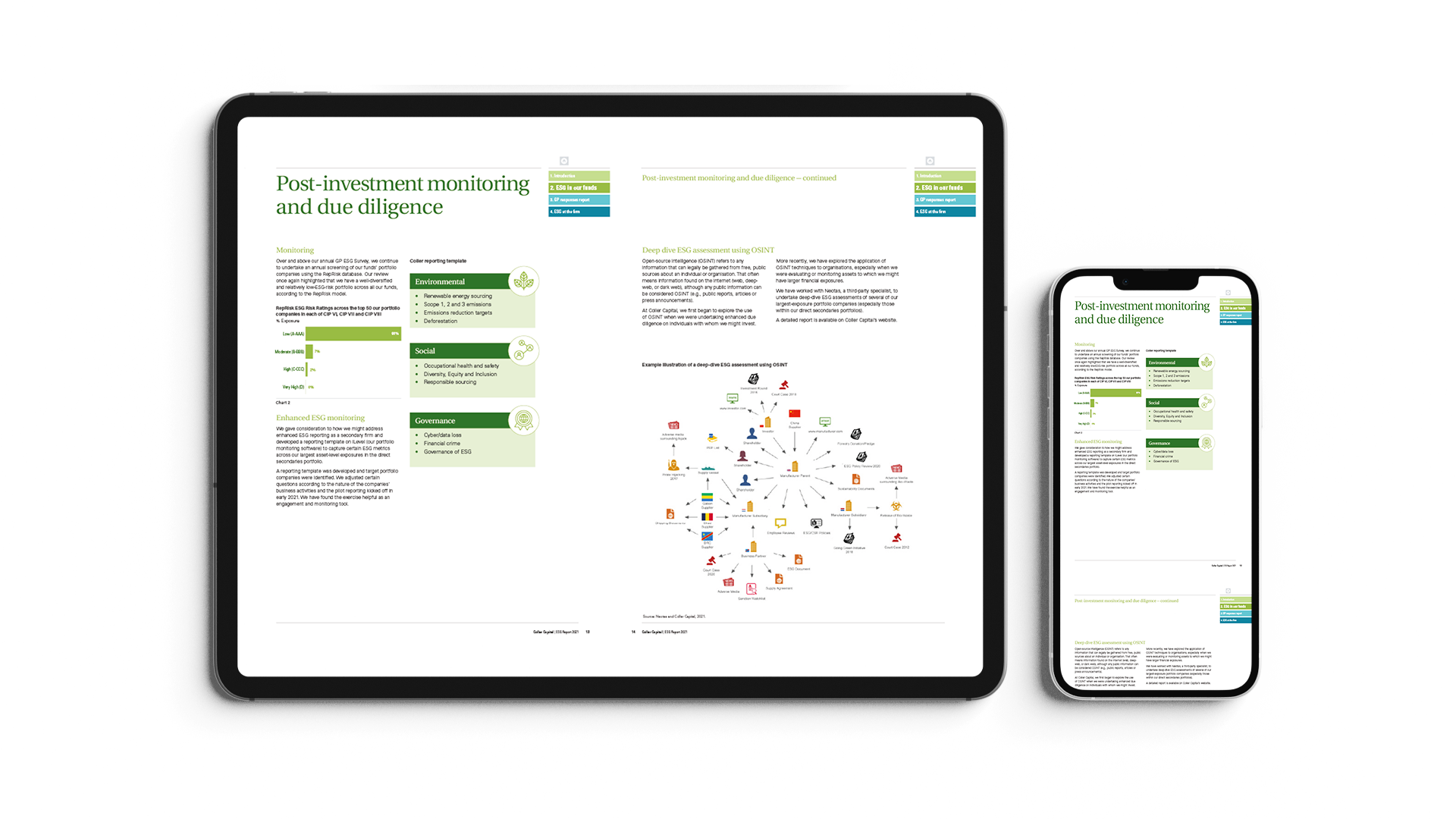 Coller Capital ESG Report