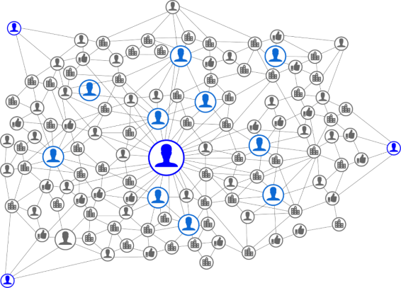 Enhanced Due Diligence Platform